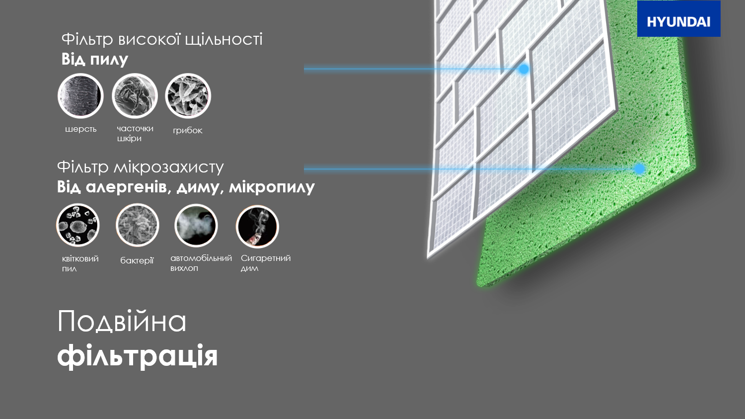Покрытие GOLD FIn в кондиционере Hyundai ARN/ARN-09HSSUAWF1